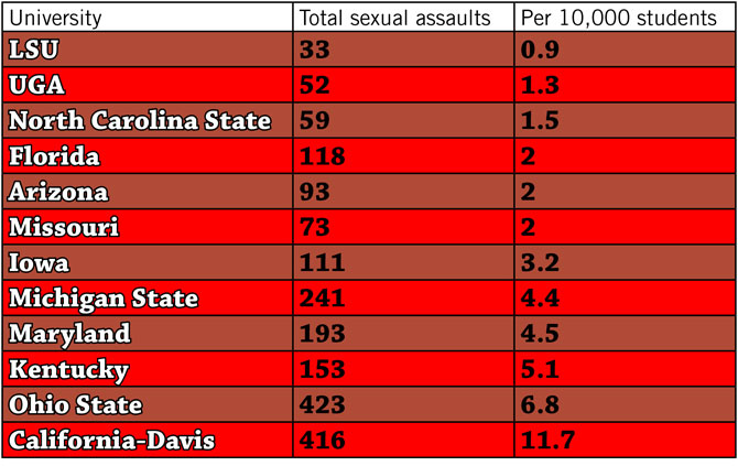 RedZoneGraphics-Table.jpg