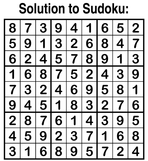 solution