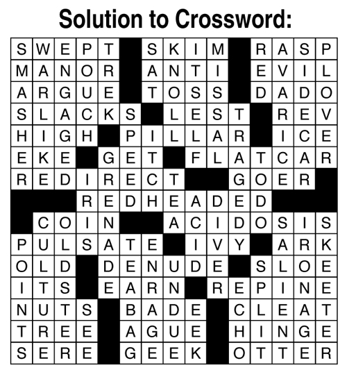 solution