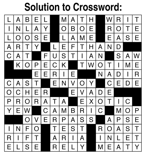 solution
