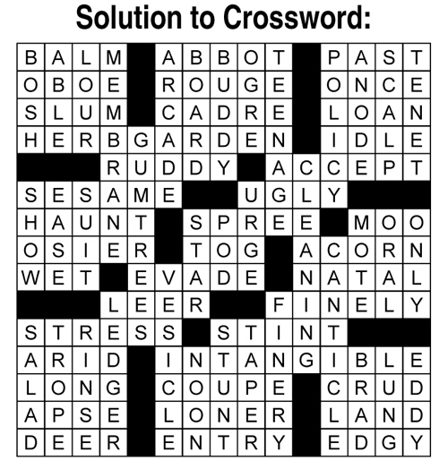 solution