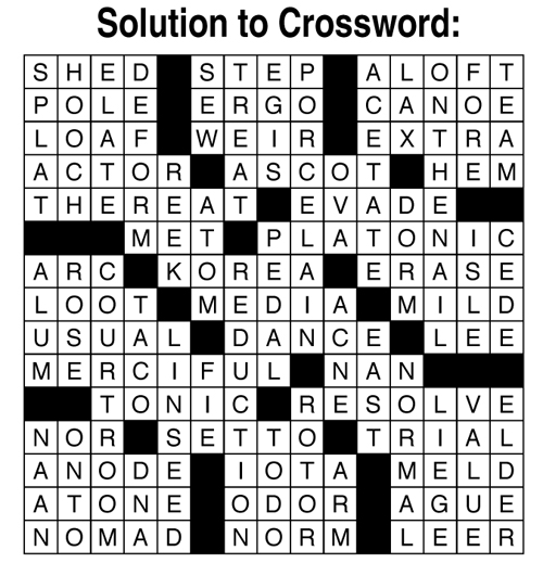 solution