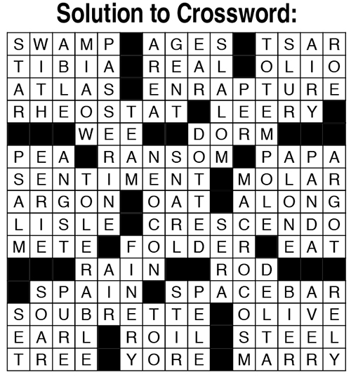 solution