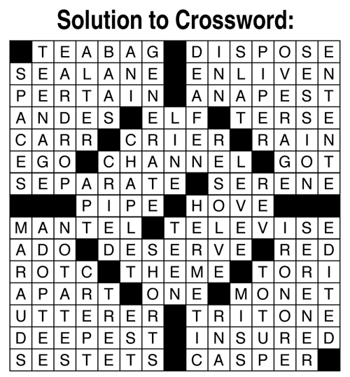 solution