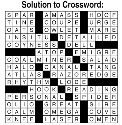 solution