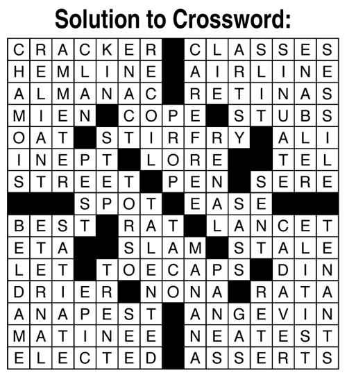 solution
