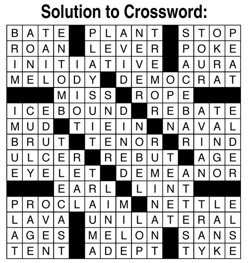 solution