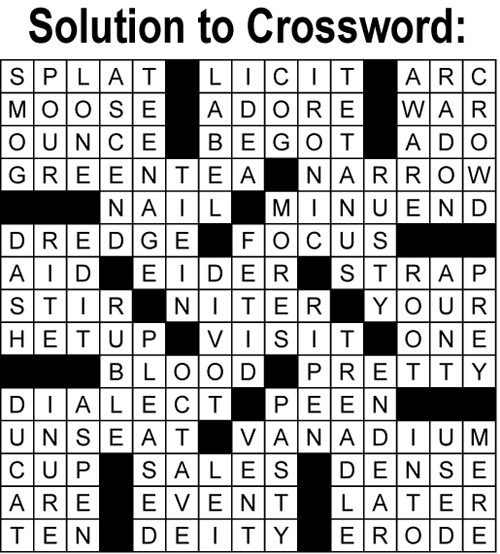 solution