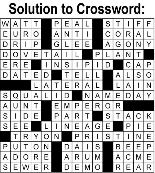solution