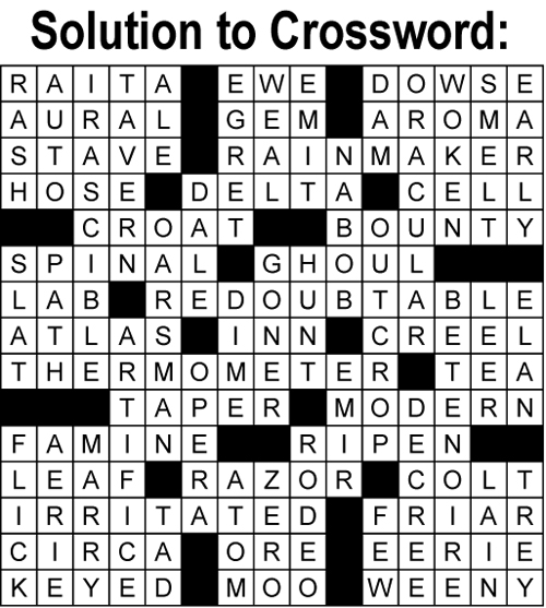 solution