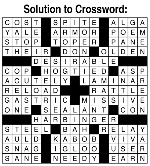 solution