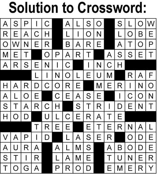 solution