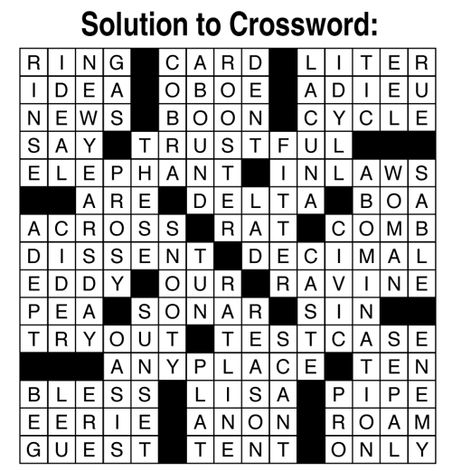 solution