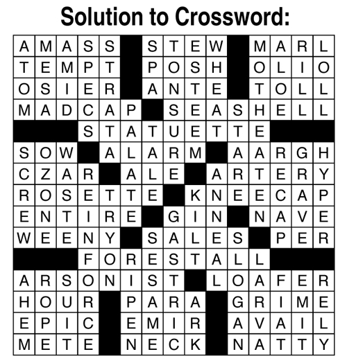 solution