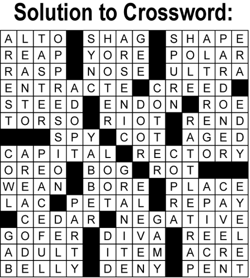 solution