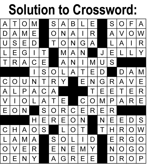 solution