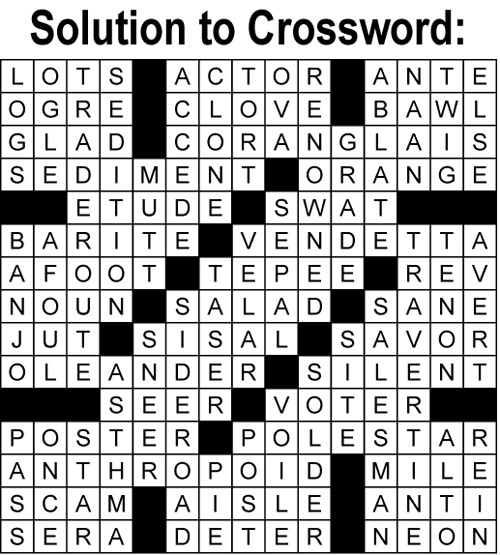solution