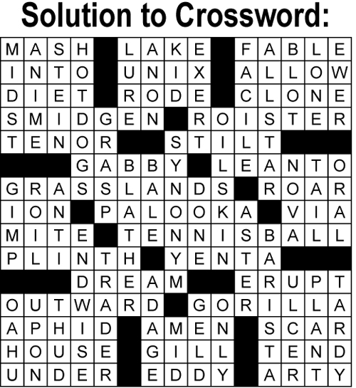 solution