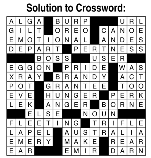 solution