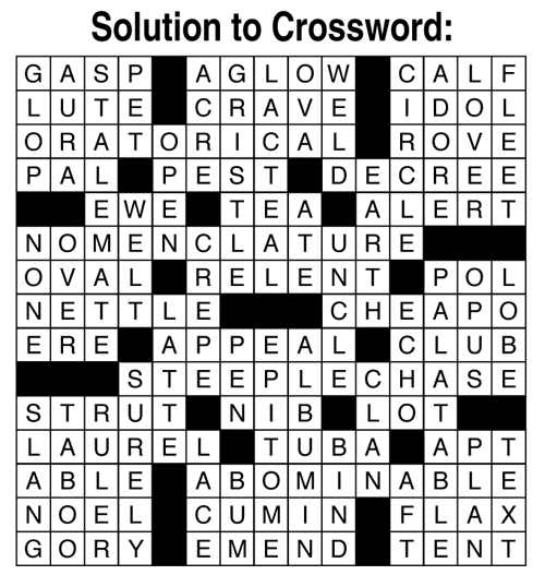 solution