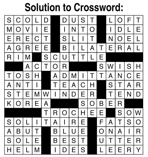 solution