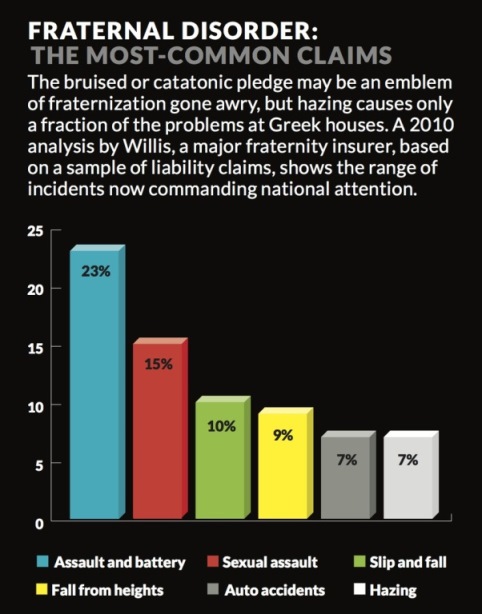 fraternityclaimssmaller.jpg