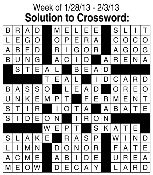 solution