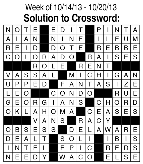 solution