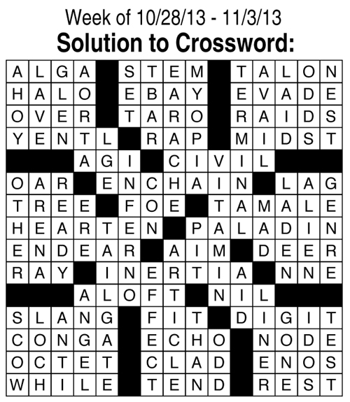 solution