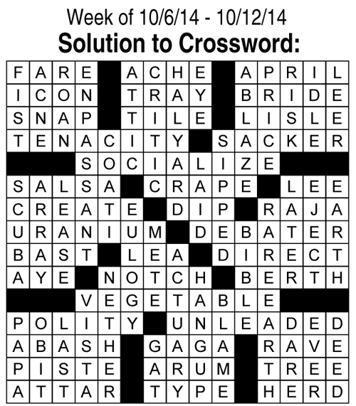 solution