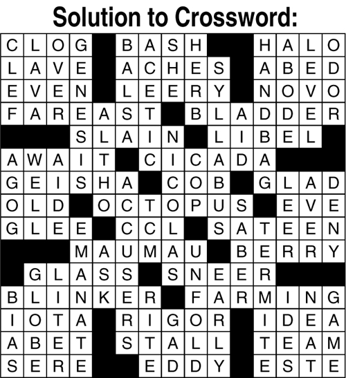 solution