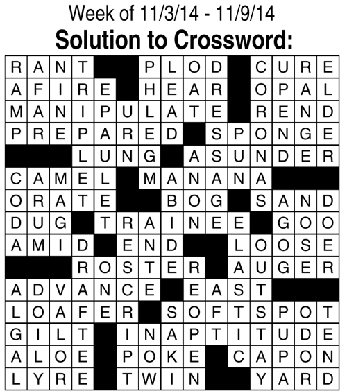 solution