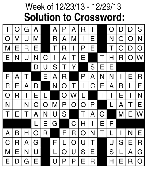 solution
