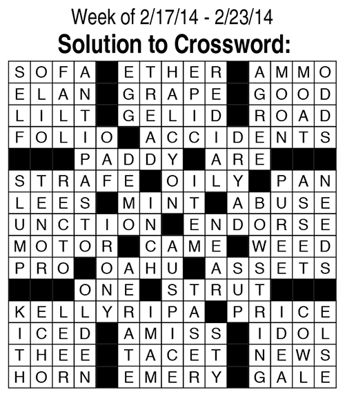 solution