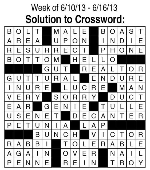 solution