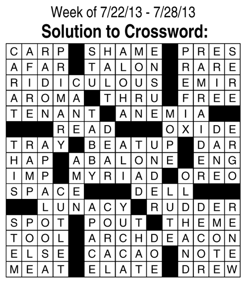 solution