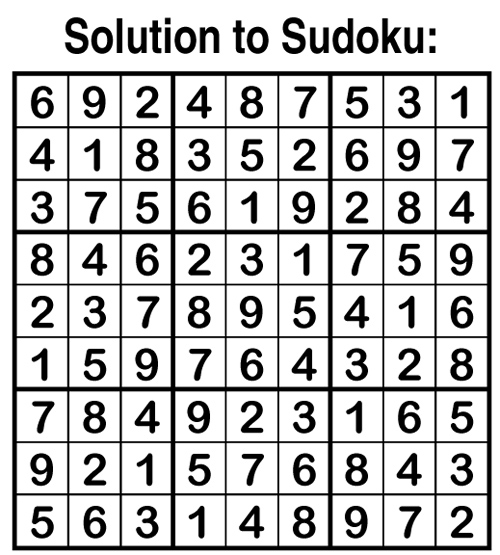solution