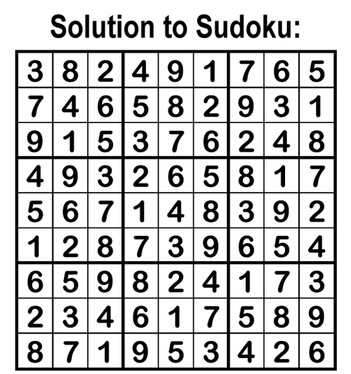 solution