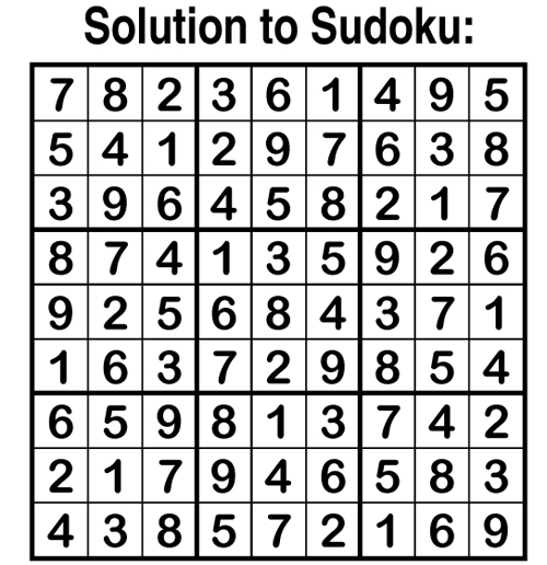 solution