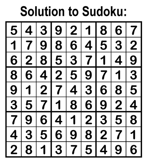 solution