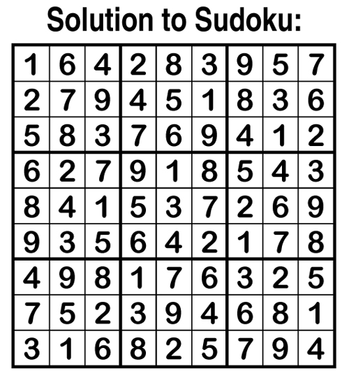 solution