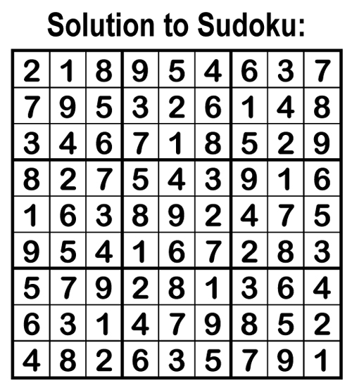 solution