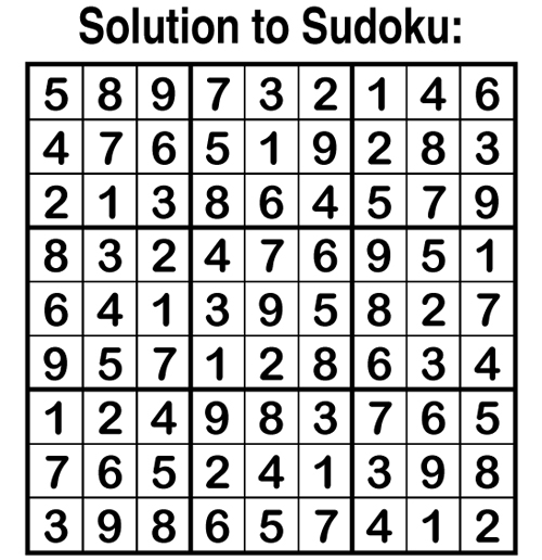 solution