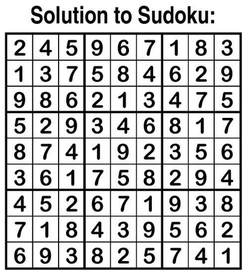 solution