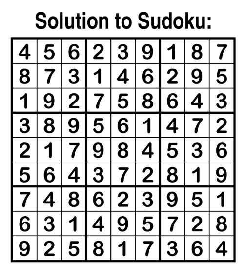 solution
