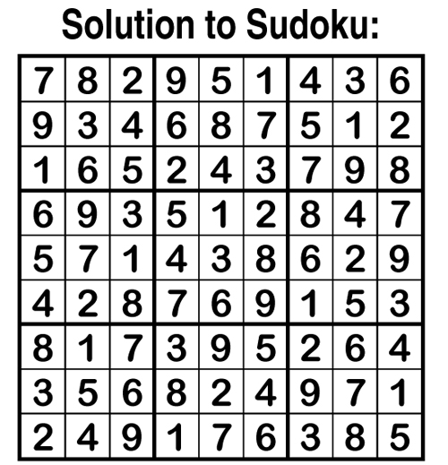 solution