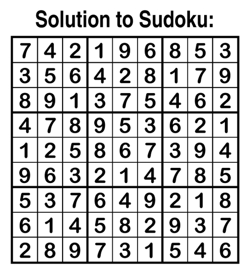 solution