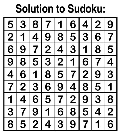 solution
