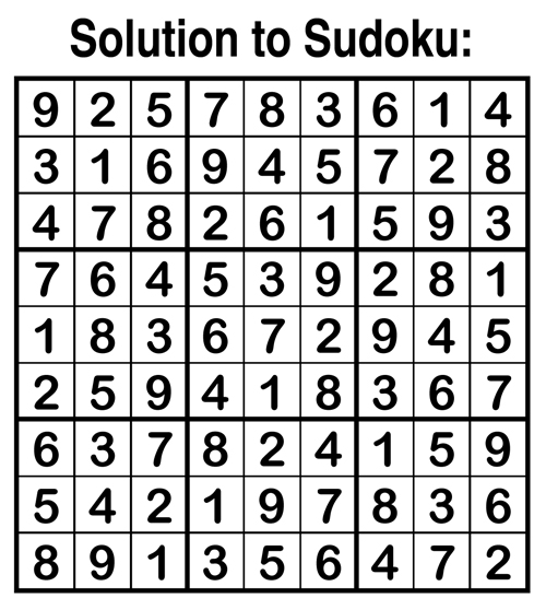 solution