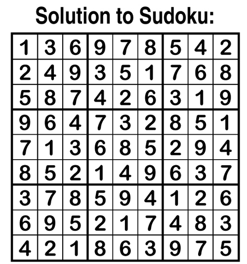 solution